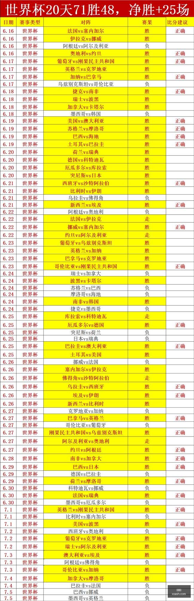 推荐,年世界杯前,哥伦比亚与,九游会,在线游戏,娱乐平台,游戏攻略,游戏社区,手游下载,九游会官网,九游会注册,九游会登录