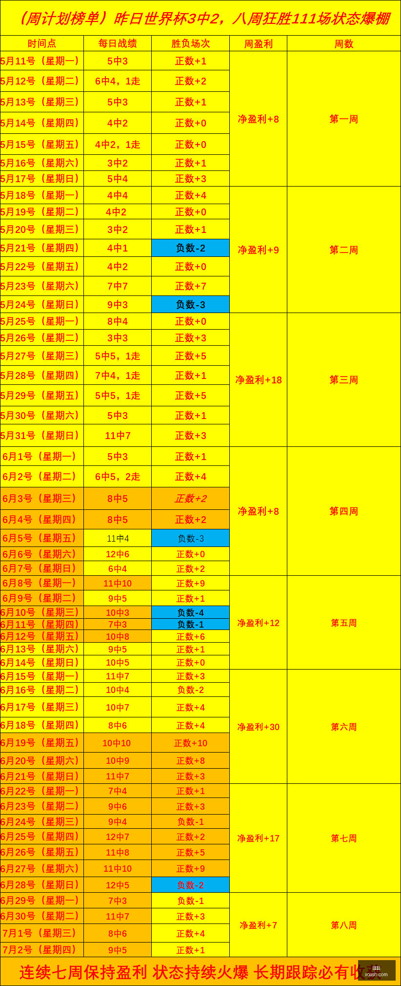 俄甲赛事深,度解析,切里宾斯克,九游会,在线游戏,娱乐平台,游戏攻略,游戏社区,手游下载,九游会官网,九游会注册,九游会登录