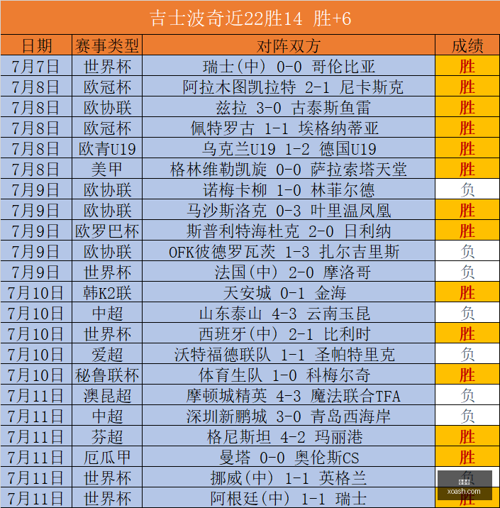 年美因茨对,阵迪拜青年,深度数据分,九游会,在线游戏,娱乐平台,游戏攻略,游戏社区,手游下载,九游会官网,九游会注册,九游会登录