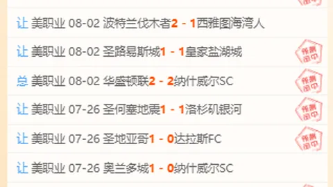 2026年新攻略：东南锦火力全开，信心满满再创佳绩